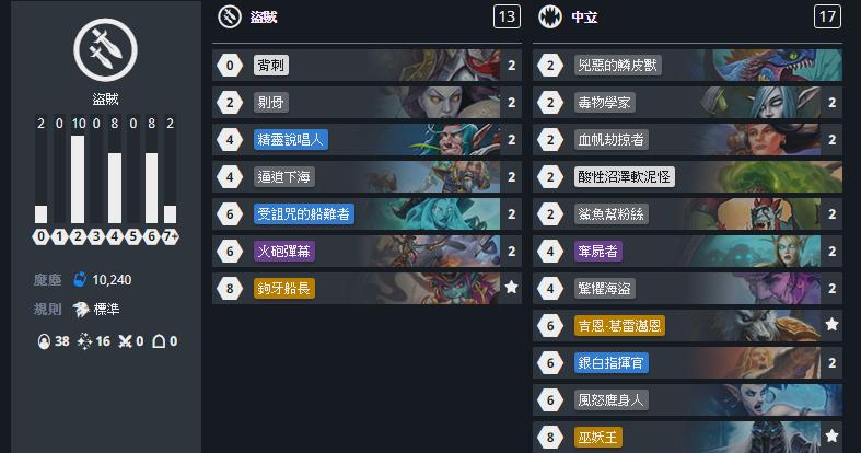 炉石传说最新版本强势卡组推荐,炉石传说卡组推荐新版本