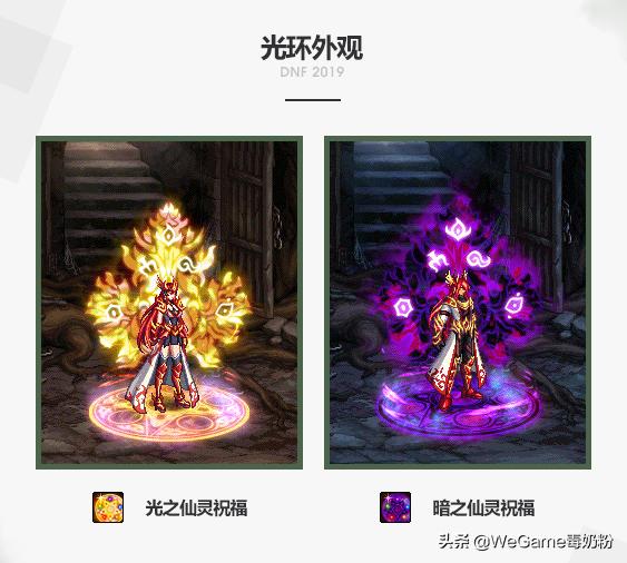 dnf2021年总营收排行榜,dnf2018盈利