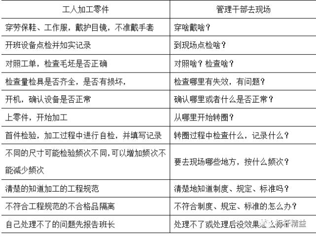 为什么5s越来越难推进,5s为什么老闪退