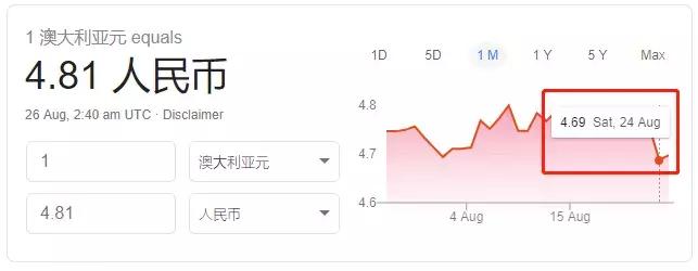 澳币大涨,澳币汇率暴跌视频