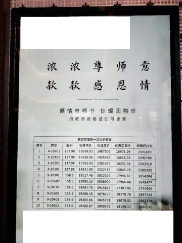 西安最近房价都降成啥了,西安房价暴跌榜