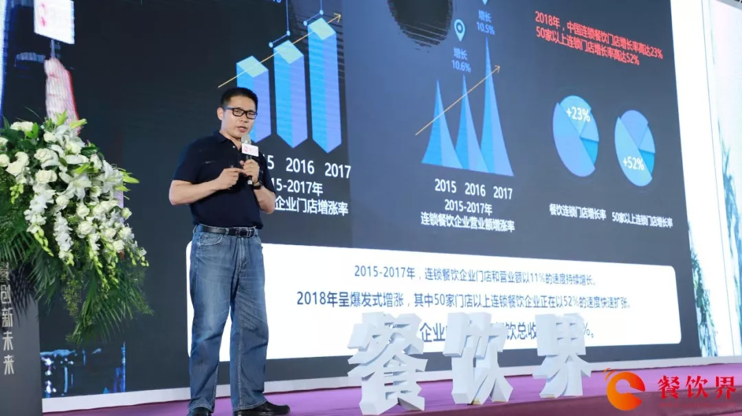 大型餐企都在“触网”！听辰森世纪曹运金讲餐企增长新动能