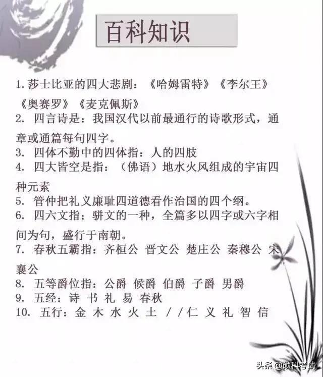六年级语文小升初每年必考知识点,六年级语文必考小升初文言文
