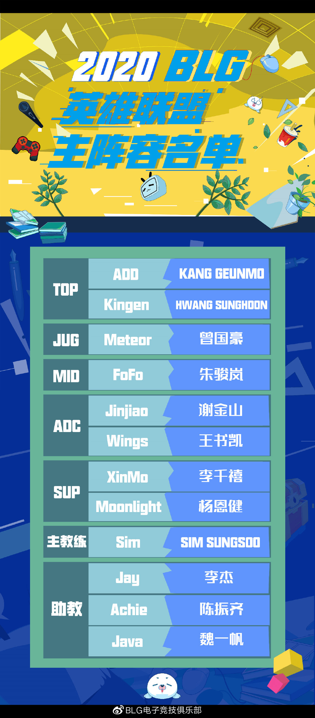 lpl春季赛blg阵容,blg春季赛阵容