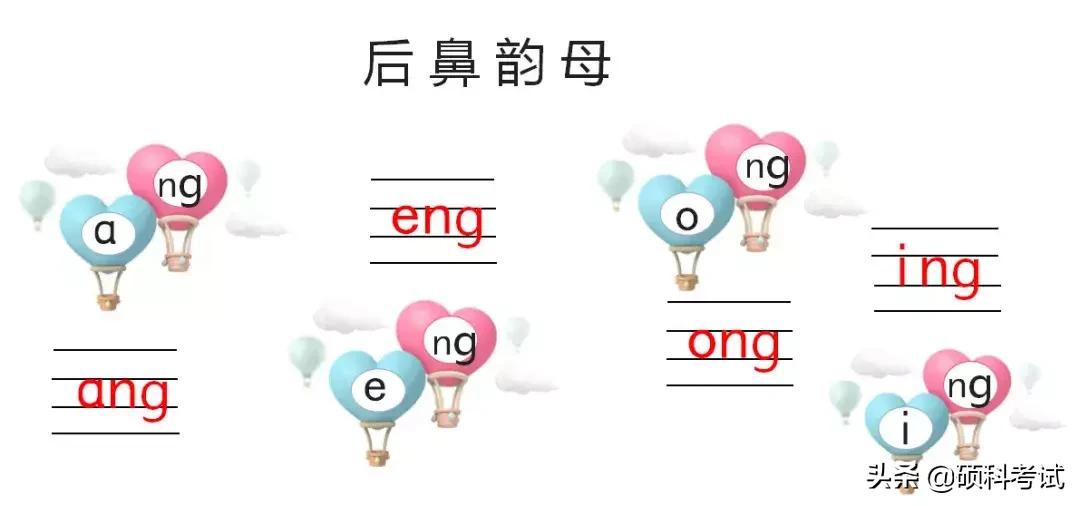 小学语文拼音复习技巧,小学语文汉语拼音标调口诀