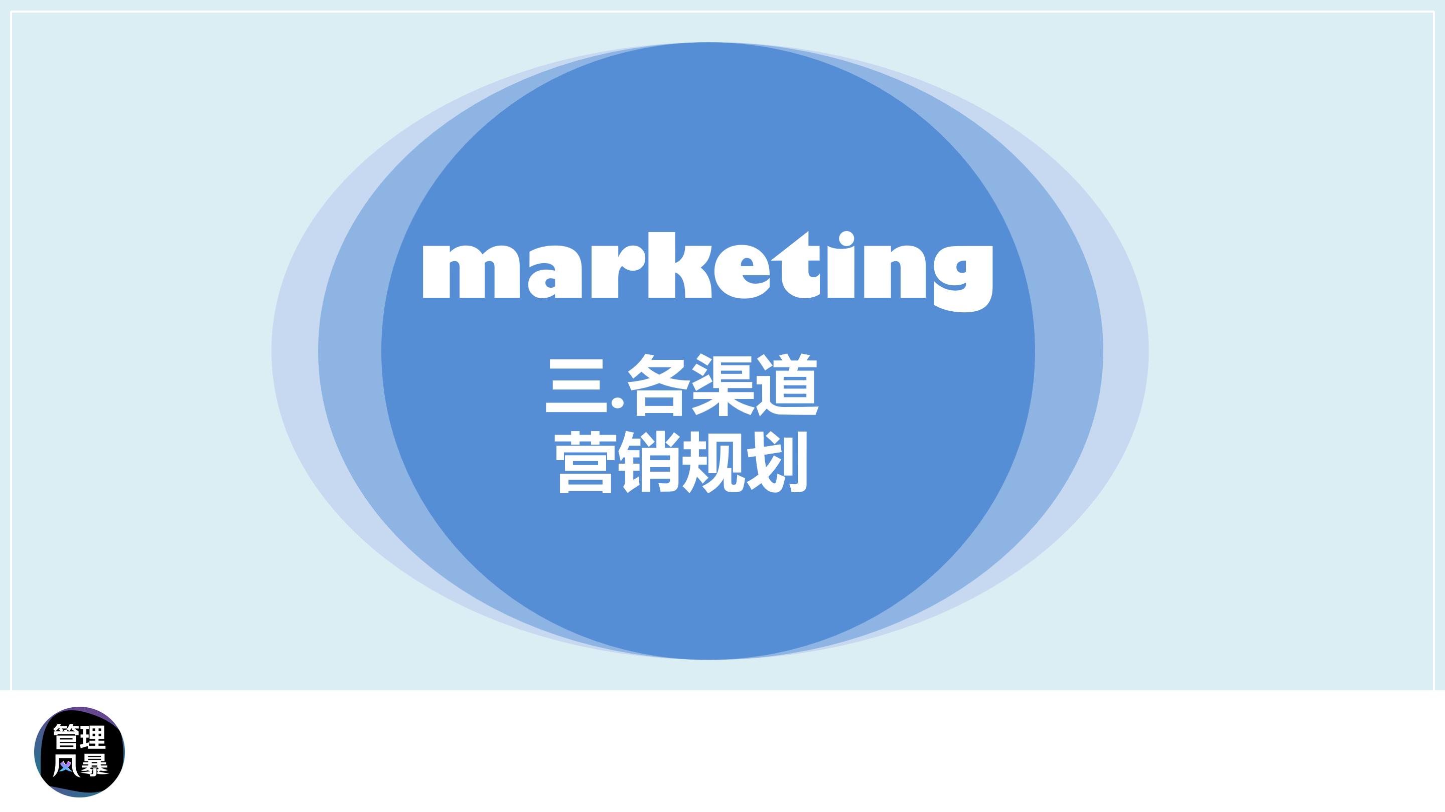 渠道销量提升的ppt,如何做高端销售ppt