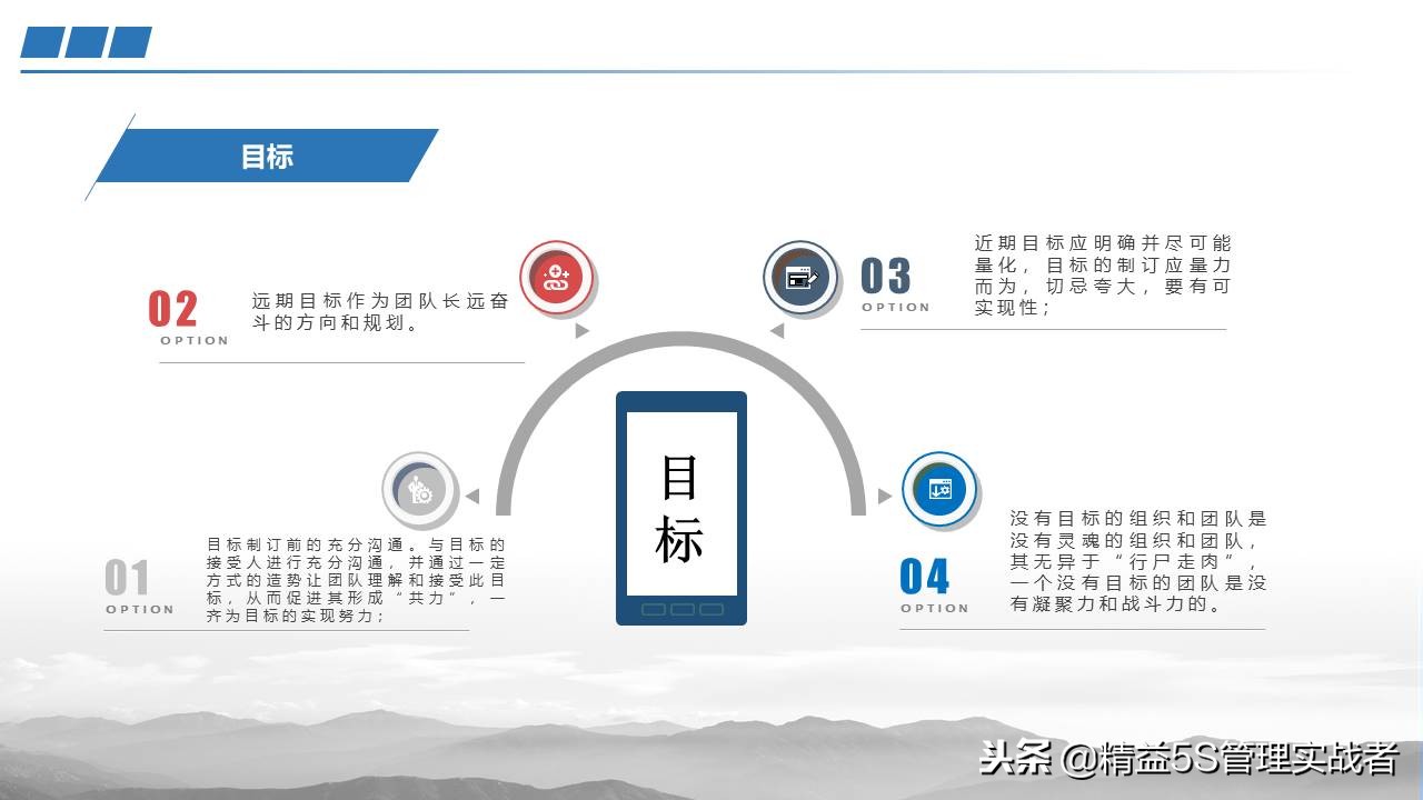 团队凝聚力建设课件,提升团队凝聚力ppt课件免费
