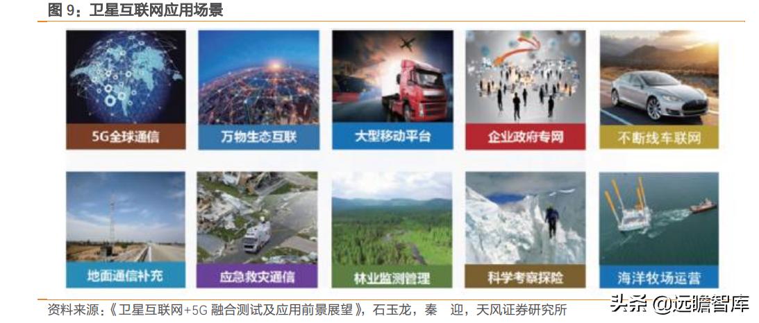 互联网：苹果入场，低轨卫星通讯将成为2022年电子业一大关键趋势