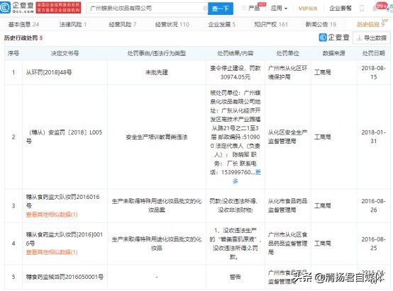 蜜都微商最新事件,蜜都微商是骗人的吗