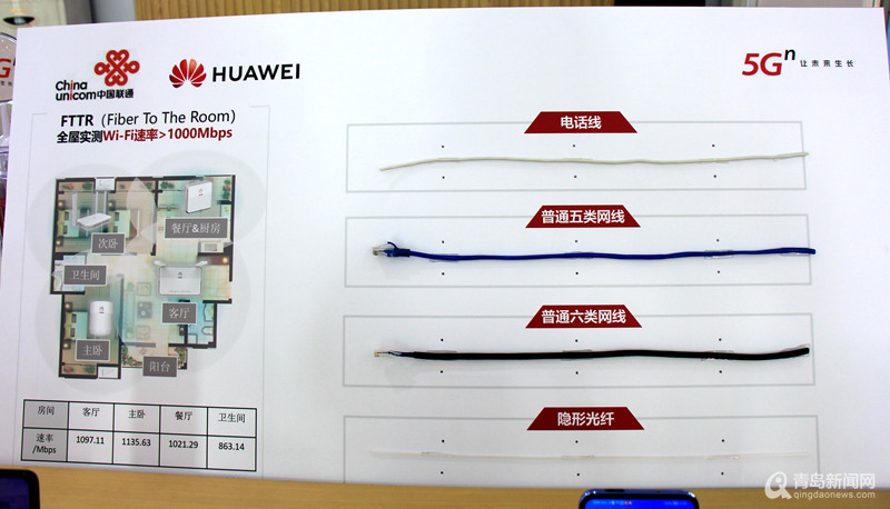 让家里永远信号满格,千兆宽带卡顿怎么解决