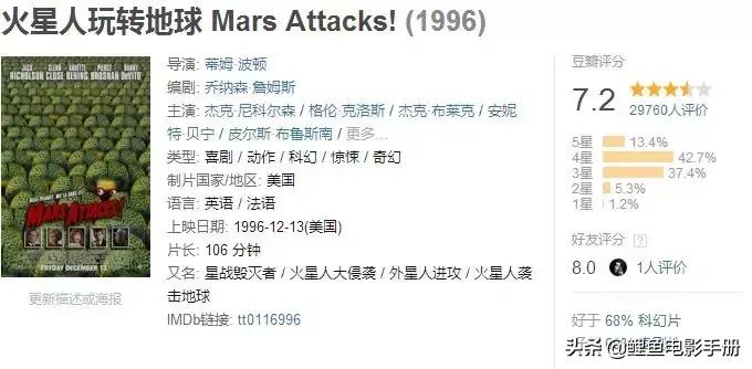 三部超搞笑的沙雕电影,沙雕又搞笑的喜剧电影