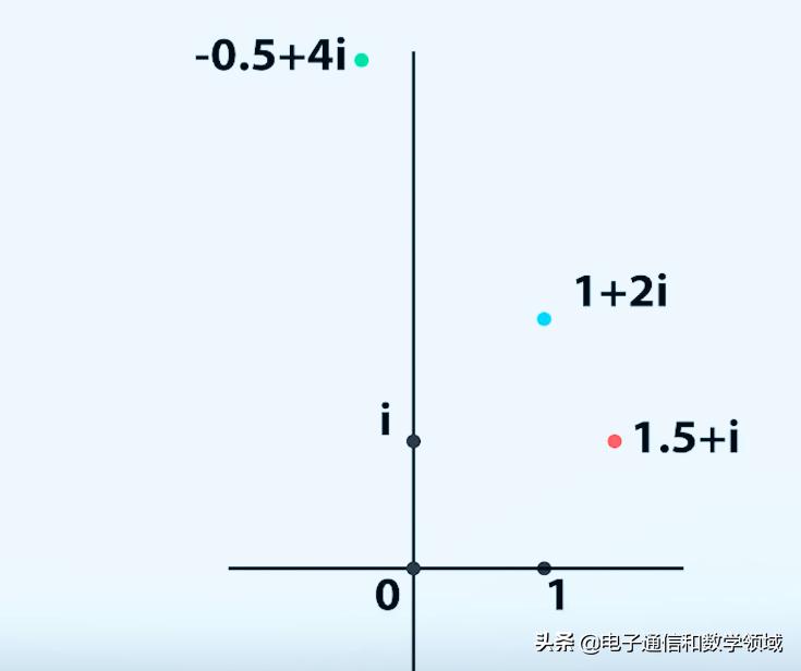 欧拉乘积公式s为什么不能取1,欧拉乘积公式与容斥原理