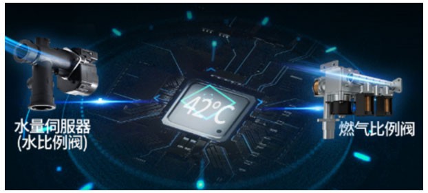 庆东纳碧安和林内哪个壁挂炉好,林内和庆东纳碧安锅炉哪个好