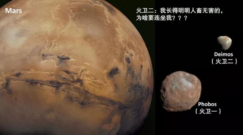 火星探测八张图看懂火星采样计划,50张火星图片