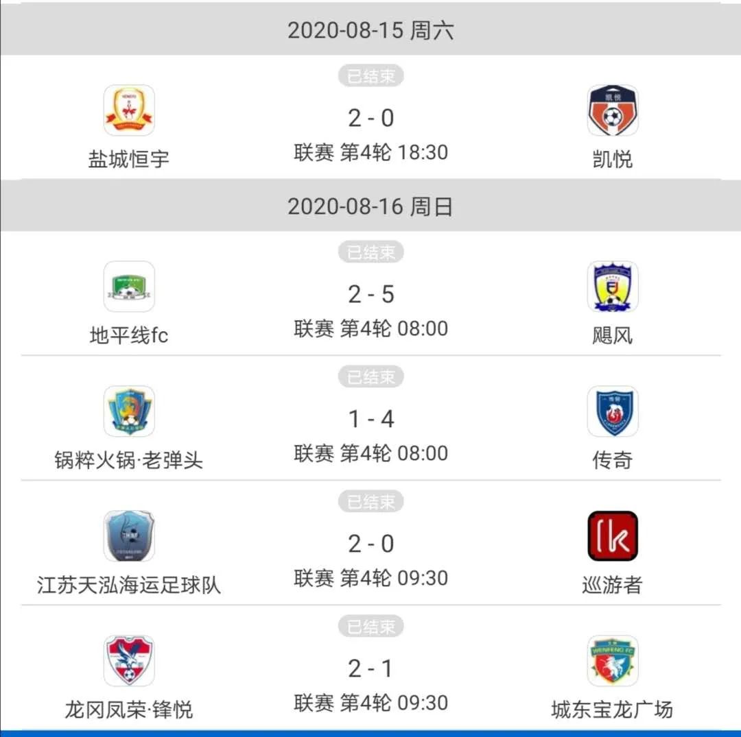 2018盐城业余足球联赛,盐城俱乐部超级联赛