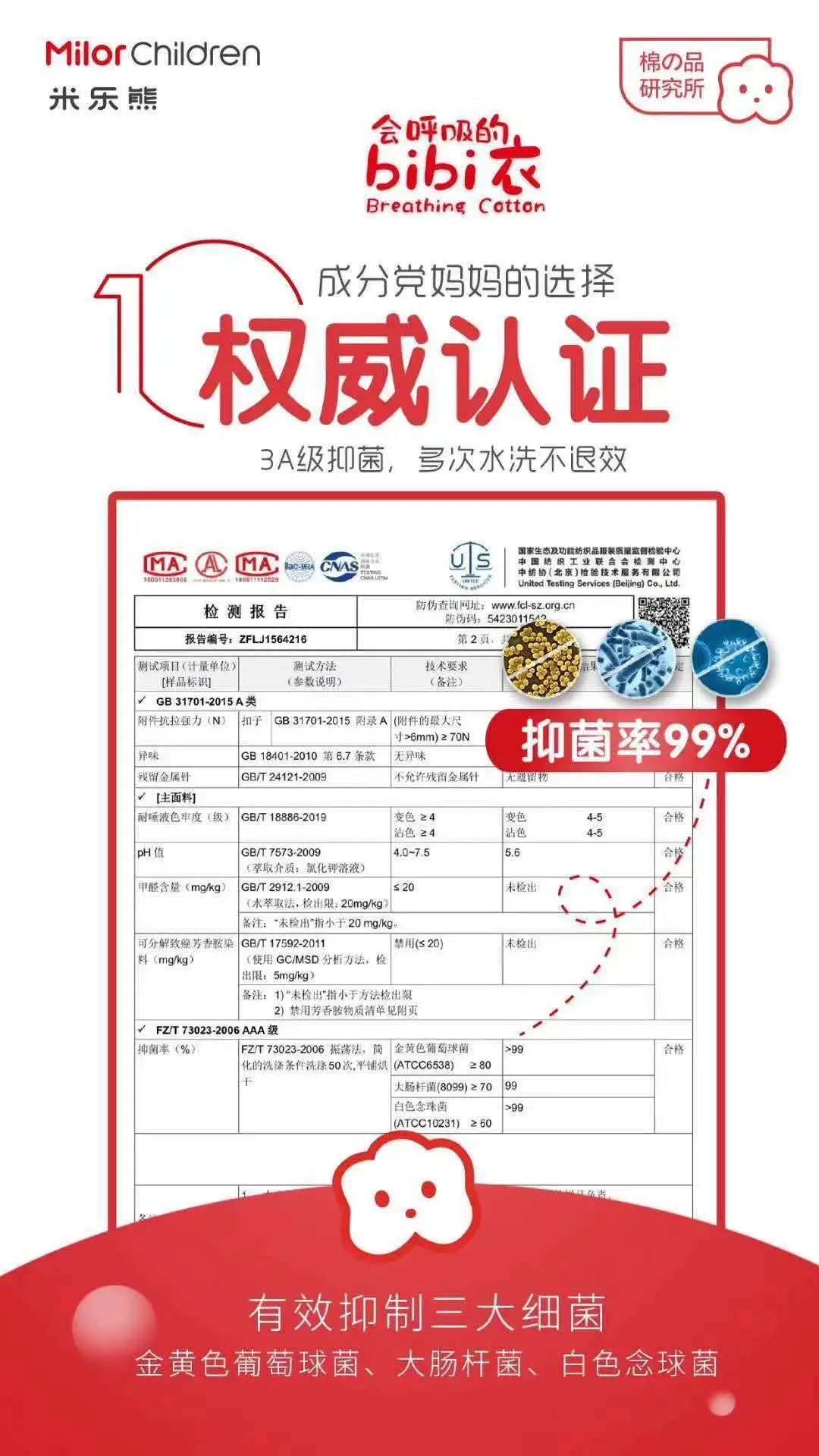 米乐熊，用高科技打造会呼吸的bibi衣