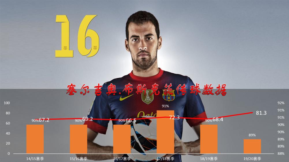 布斯克茨是球盲过滤器吗,布斯克茨球盲过滤器是啥