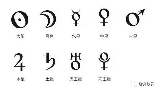 别人身上的符号纹身，都代表了什么意思？