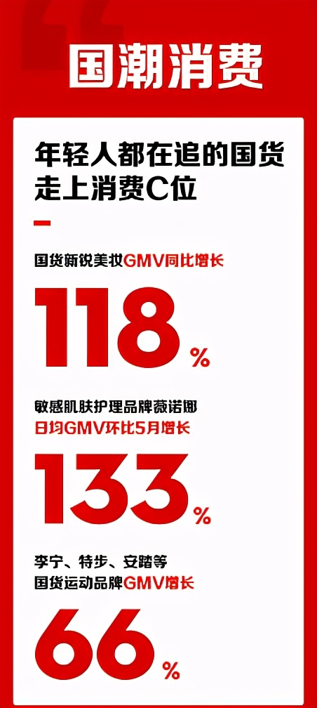 李宁现在值不值得买,李宁现在该不该买