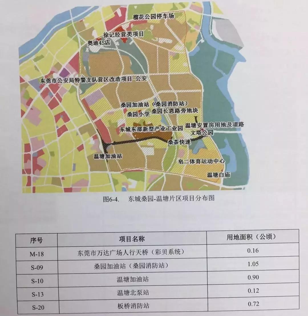 东莞最新交通规划2035,东莞交通规划2035图