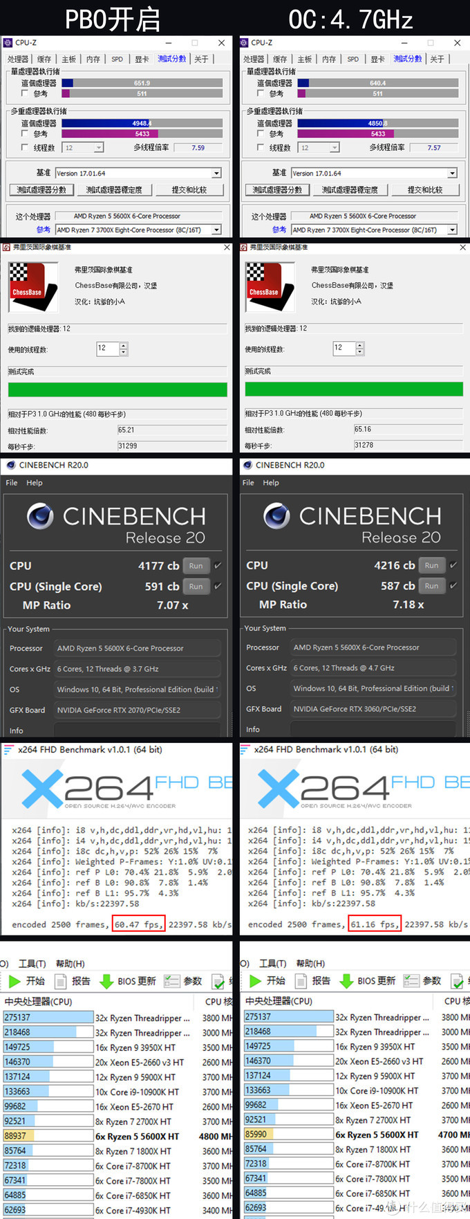 5000元matx主机配置推荐最新,matx主机跟游戏本