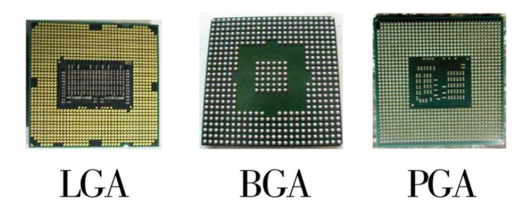 odm笔记本电脑,odm模具使用方法