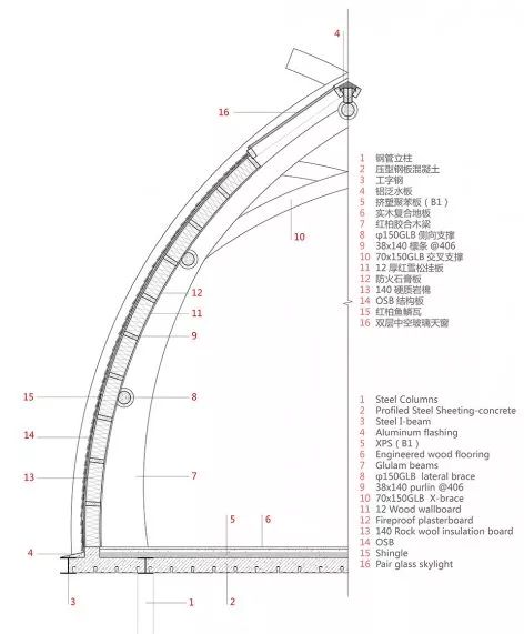 中国船和越南船对比,中国船航vs印度船航