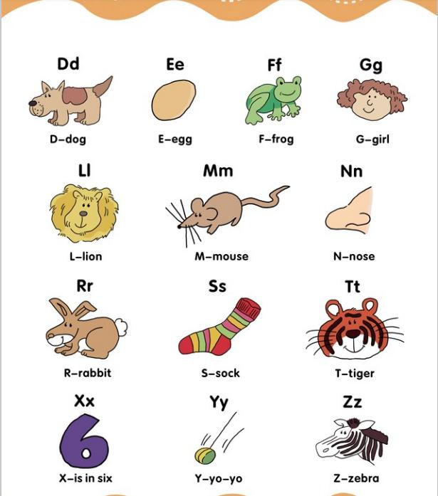 洪恩分级阅读高频词,洪恩英语卡片高频词