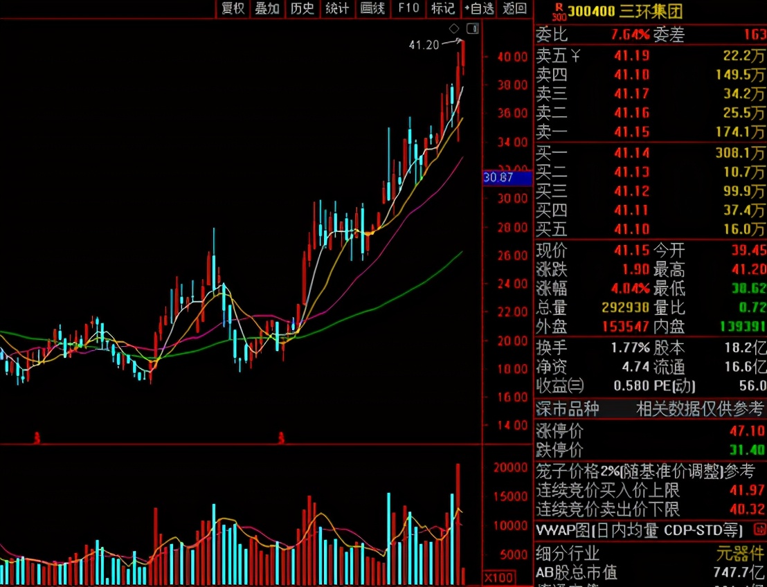潮州电子陶瓷龙头,电子陶瓷龙头