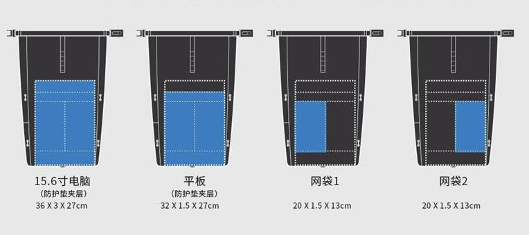 最值得买的4款背包,最好的战术双肩背包测评