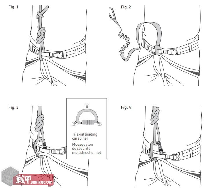 「打假！」假始祖鸟腰带