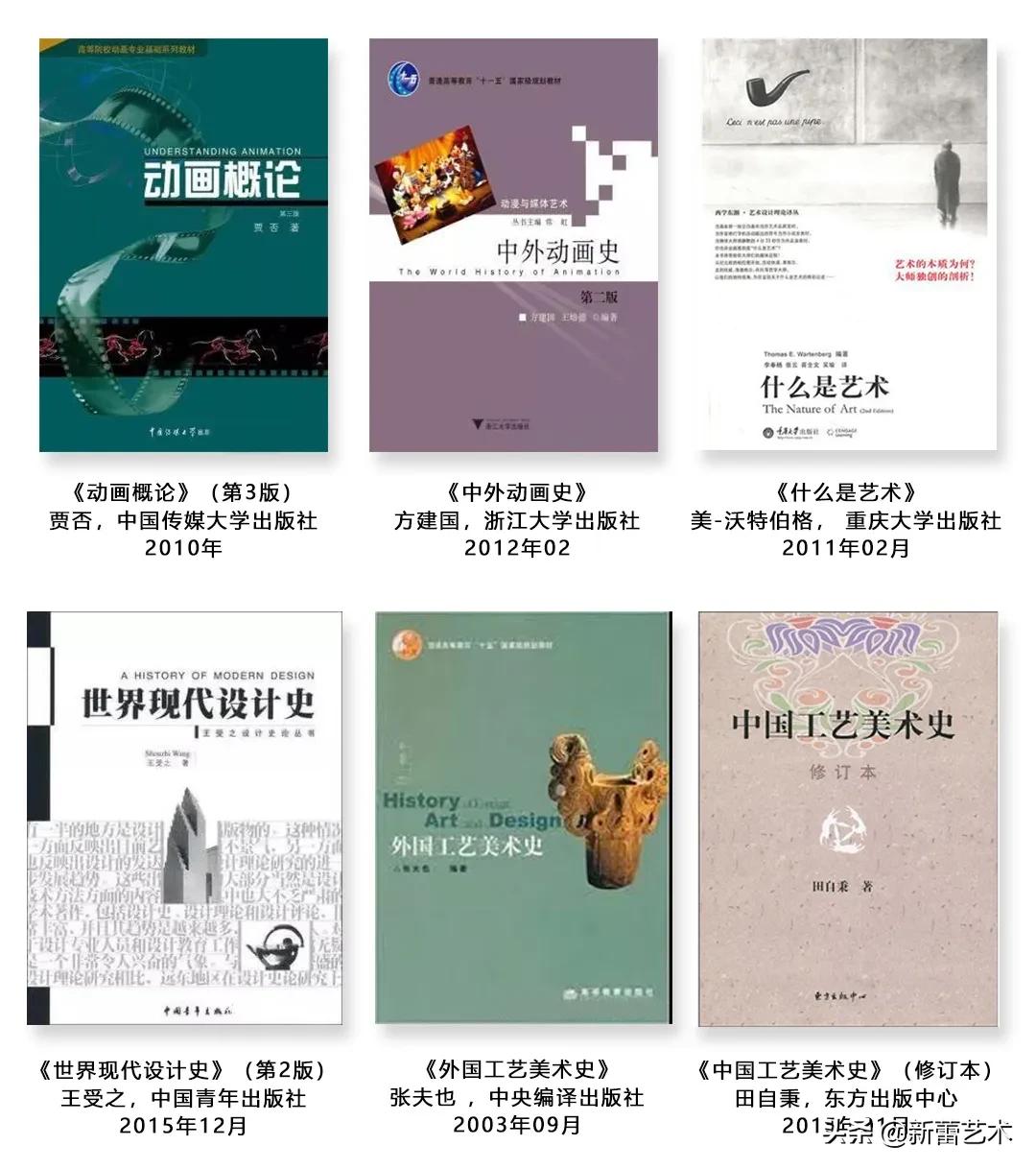 北林园林设计专业选科要求,北林环境设计研究生好考吗