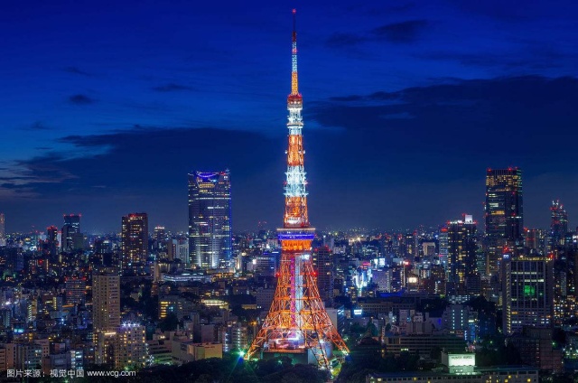 东京自由行攻略和费用 (日本东京大阪京都自由行)