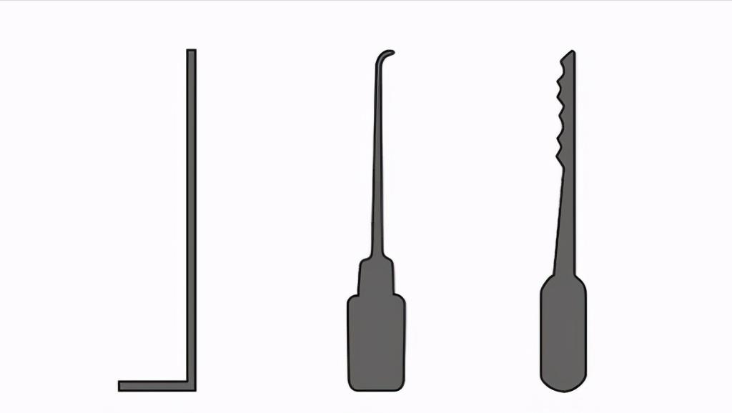 专业开锁都是怎么学来的,专业开锁师傅是怎样把锁打开的
