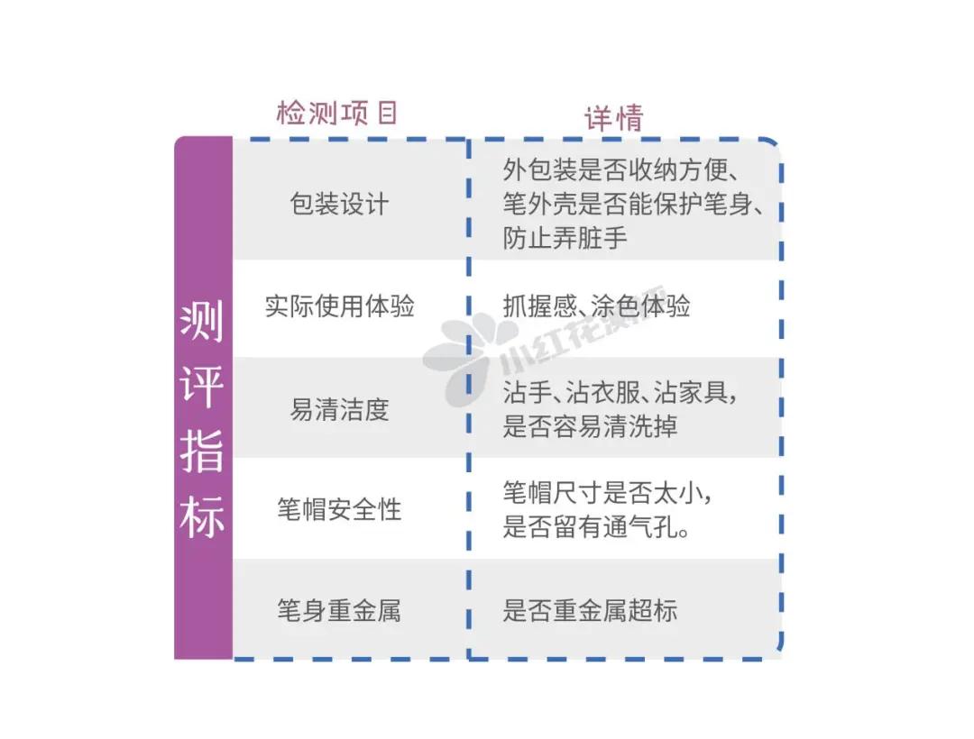 儿童蜡笔油画棒,18色蜡笔油画棒