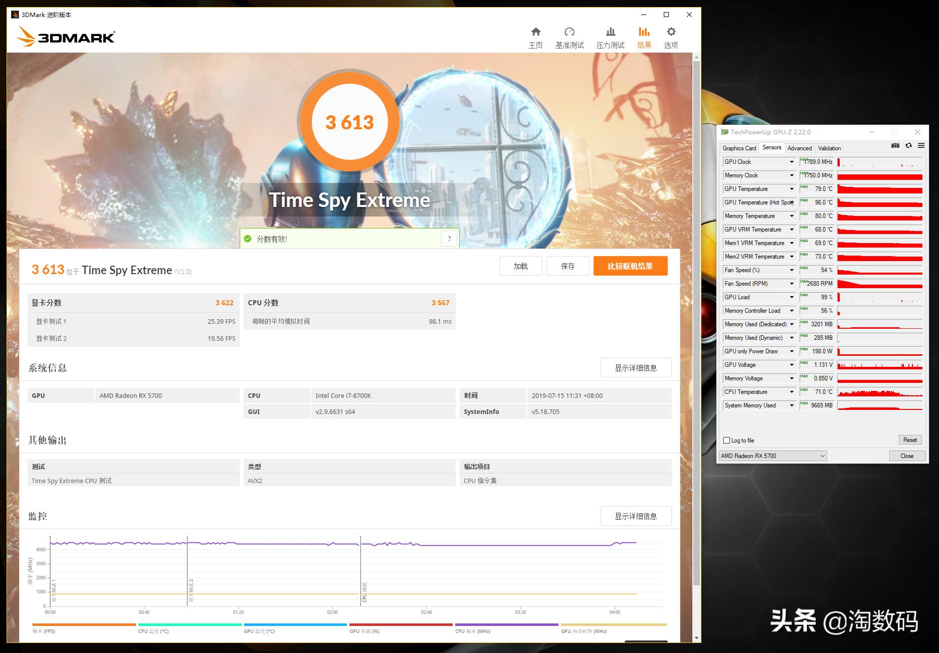 显卡天梯amdrx5700,amdrx5700显卡最新评测