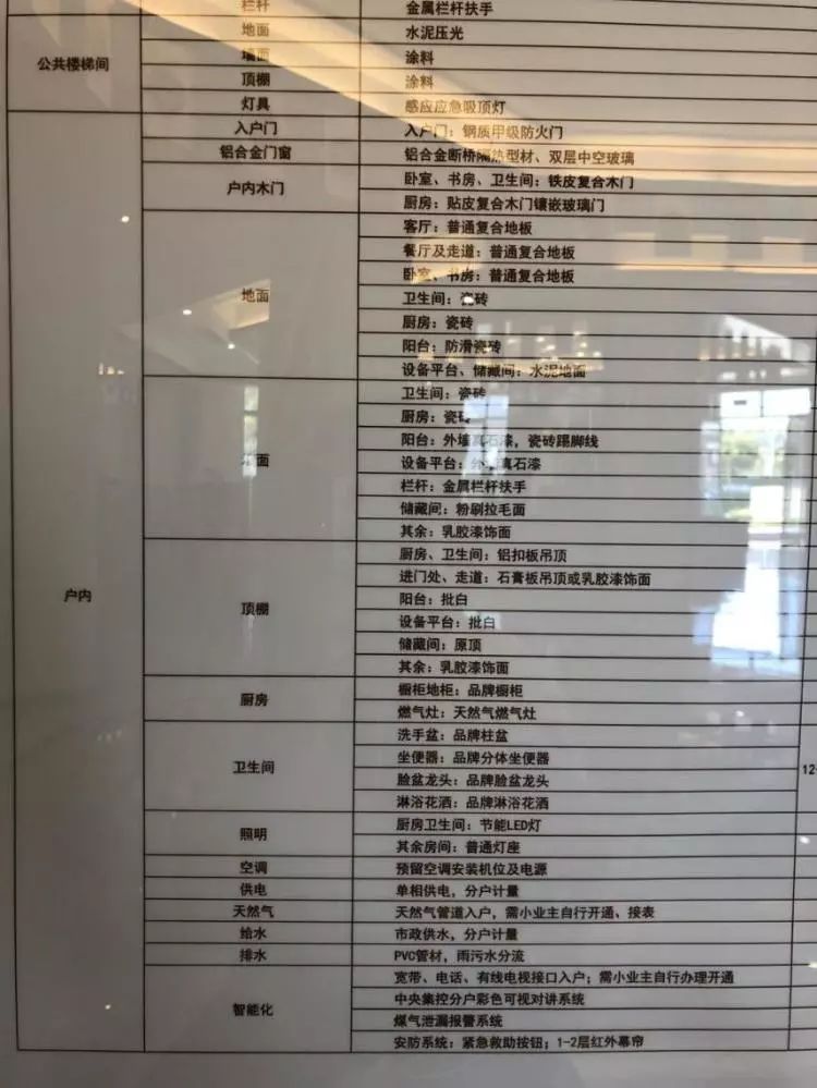 环沪单价不到一万的楼盘,环沪均价8800精装新房