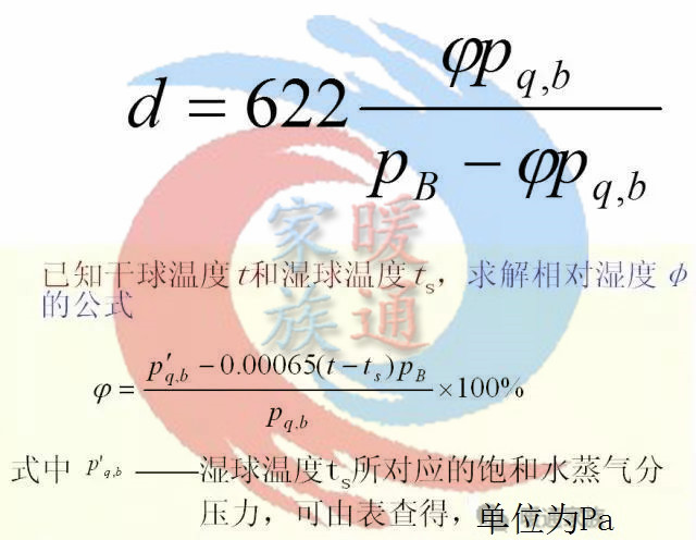 暖通焓湿图各种点的含义,暖通设计图稿真实视频