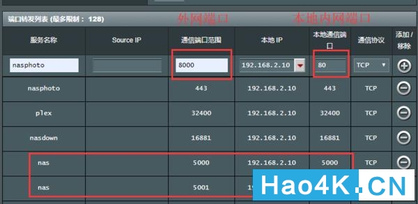有没有公网ip实现远程访问群晖nas,群晖nas远程访问最好的方式