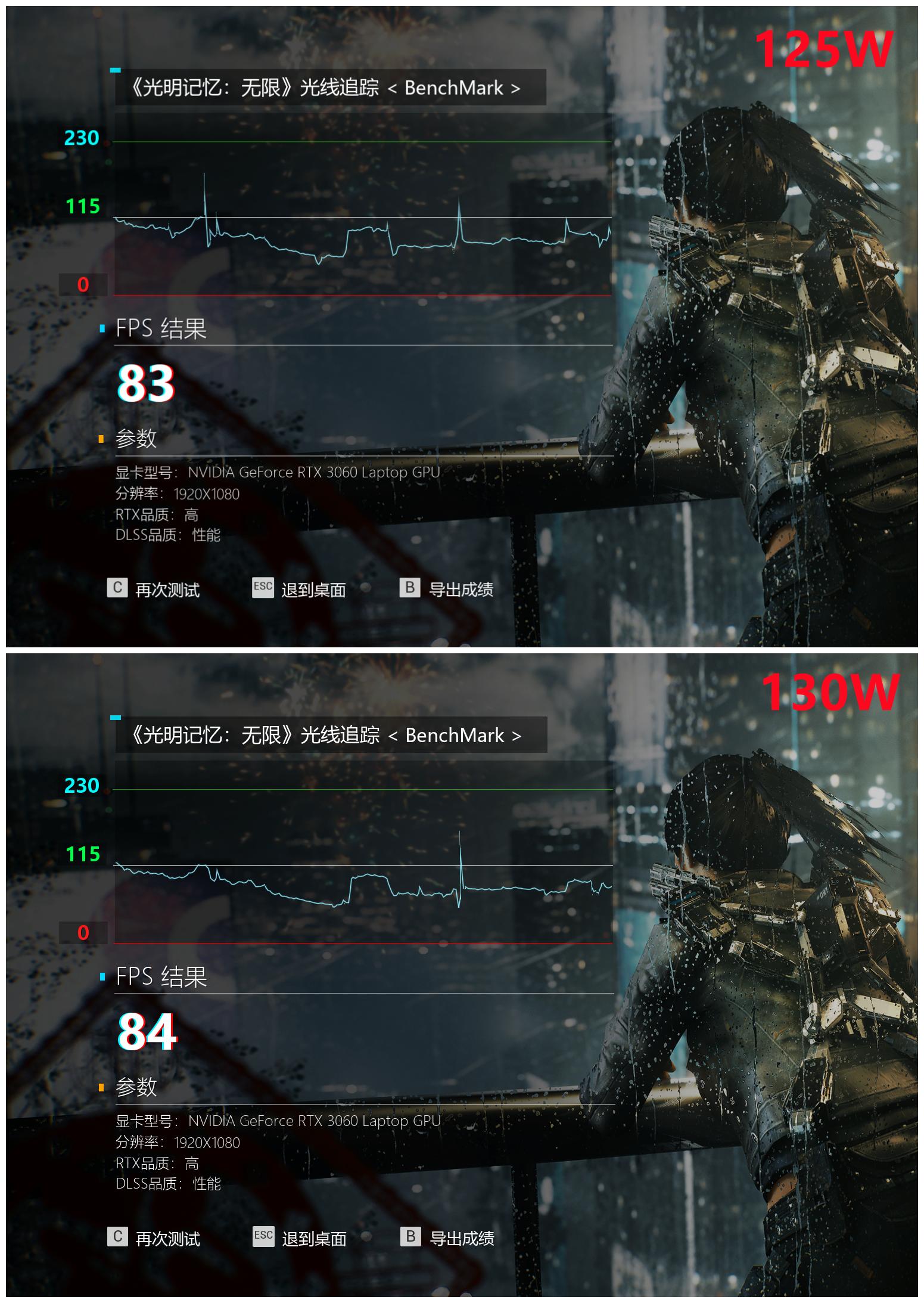 dell游匣g15怎么设置成高性能,戴尔游匣g15怎么开启满血显卡