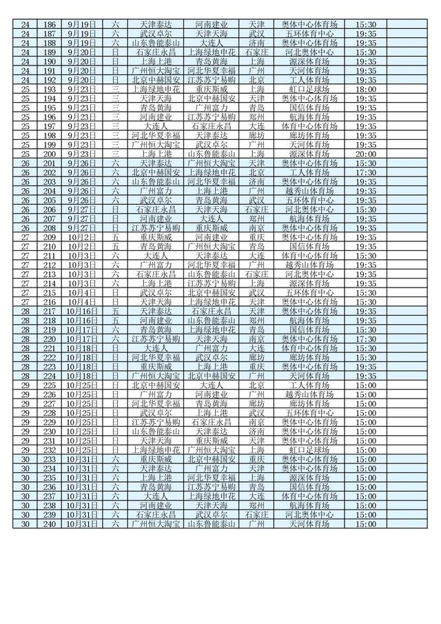 2023年中超首轮比赛结果,2021中超首轮赛事录像