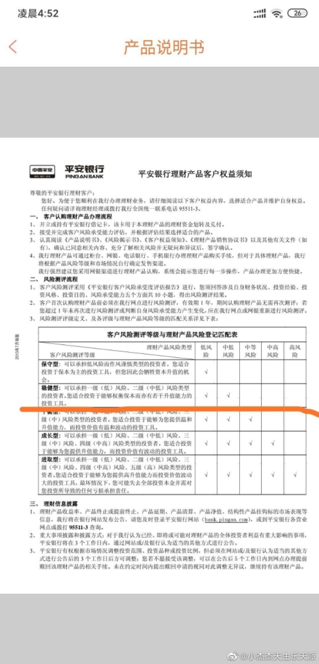 平安银行理财风险等级如何评估,平安银行理财亏损情况
