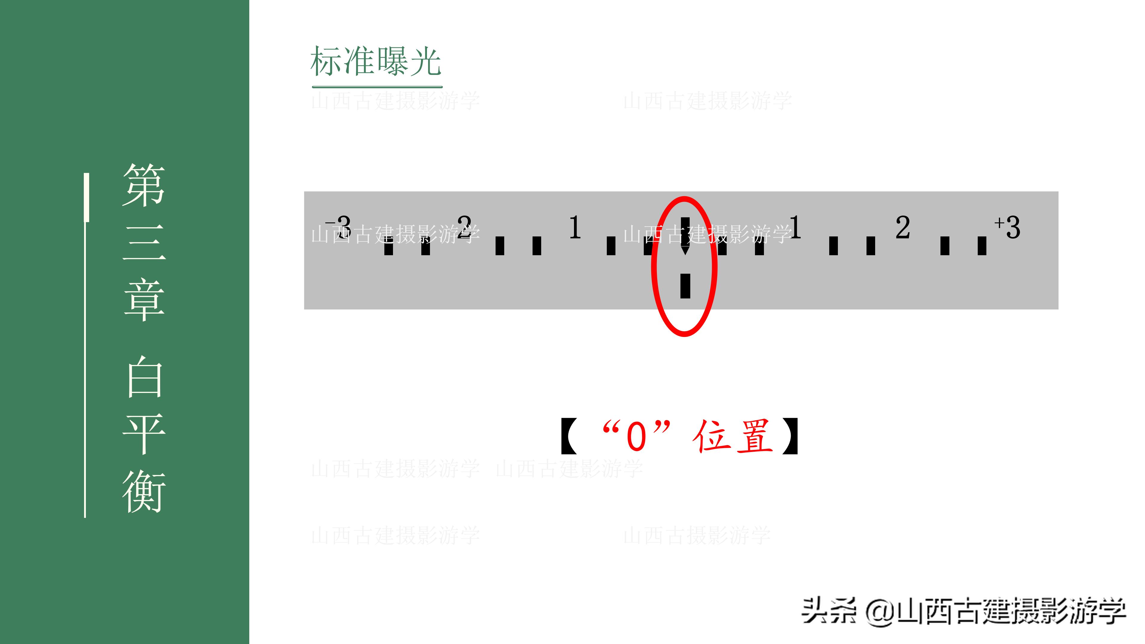 佳能相机白平衡包围模式,佳能r9怎么设置自定义白平衡