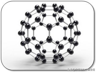 科研绘图流程模板,科研绘图教程