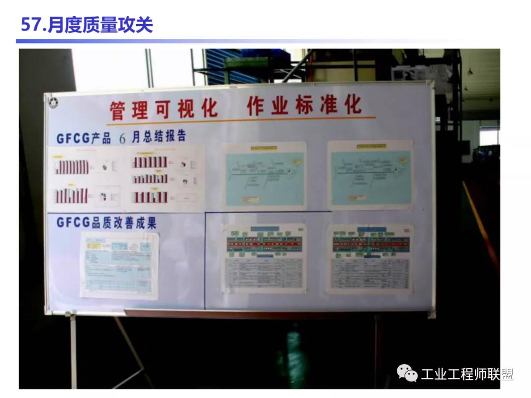管理知识干货,管理干货的100个内容