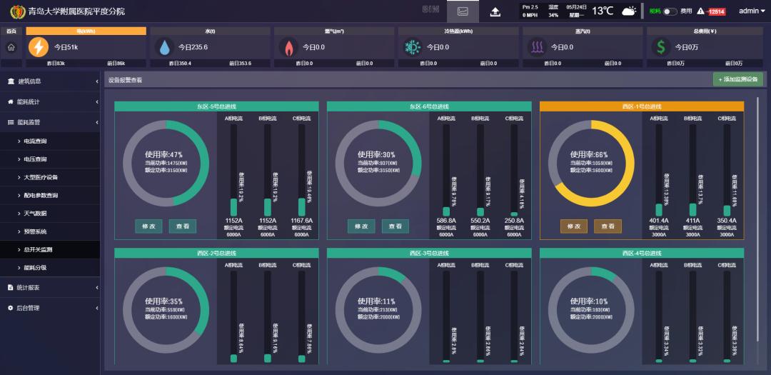 基于bim的医院运维管理开发,bim智慧医院后勤管理