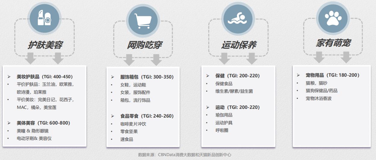 散粉蜜粉推荐排行榜最新,蜜粉散粉排行榜最新