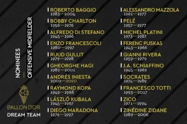 法国足球评历史最佳11人二阵,法国足球历史最佳11人