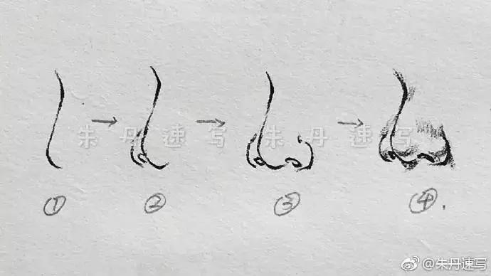 人物速写肖像画,速写是看一眼就能画出来的吗