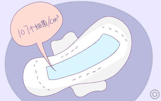 为什么产妇一定要用产褥卫生巾,进产房产妇需要先垫好卫生巾吗